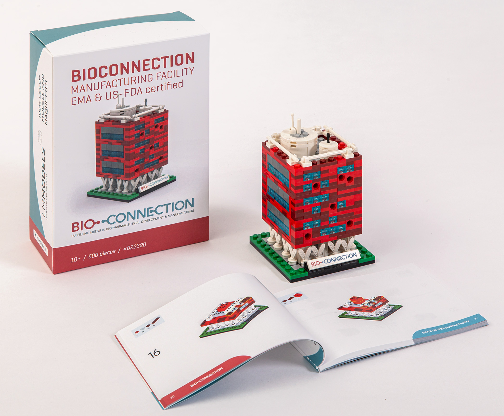 BioConnection miniatuur schaalmodellen