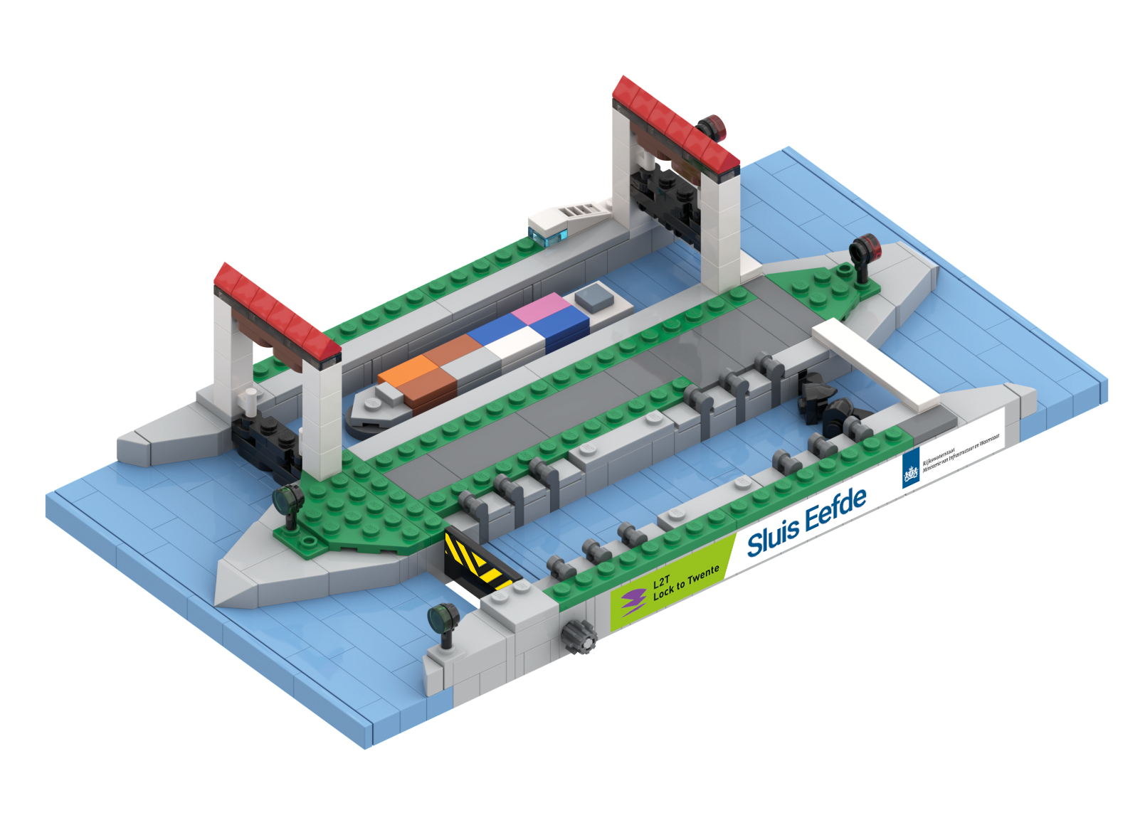 Sluizencomplex Eefde schaalmodel